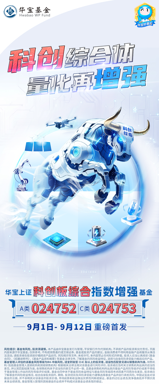 科创综指优势突出，量化增强力求超额， 华宝科创板综指增强基金（024752）今日澎湃首发