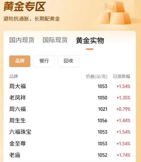 金价，彻底沸腾！紧急提示